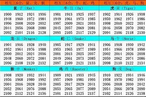 1971年屬什麼生肖|1971年属什么生肖猪 1971年属什么生肖什么命